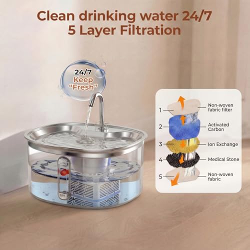 Fuente de agua para gatos 3.2L con filtro de carbón miniatura 4