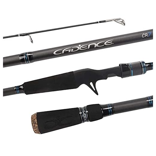 Cadence CR7B Baitcasting Rods Fast Action Fishing Rods Super Lightweight Sensitive Portable Casting Rods 40 Ton Carbon Fuji Reel Seat Stainless Steel Guides with SiC Inserts Baitcast Rods