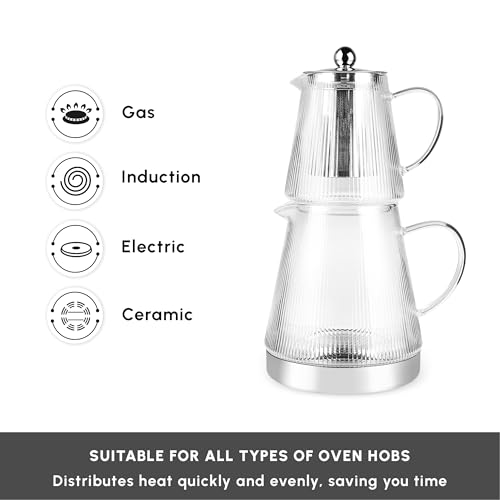 Karaca Keops Borosilikatglas Teekannen-Set mit Edelstahl-Teesieb, 1,5 L Kessel & 0,45 L Glas Teekanne mit Sieb, Turkish Tea Pot, Caydanlik, Türkischer Teebereiter für Kräutertee, losen Tee
