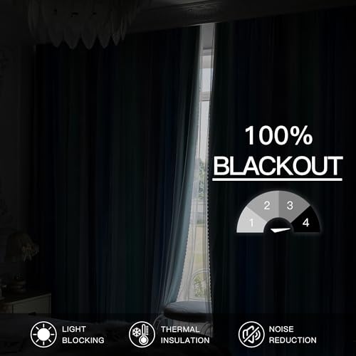 Image of XiDi Blakout Curtains with Sheer Overlay 84 Inches Long for Bedroom 2 Panels Double Layer Rainbow Curtains for Nursery Kid Room Thermal Insulated Room Darkening Grommet Drapes Blue Green Grey 52Wx84L
