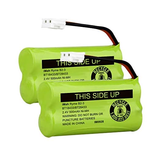 iMah BT18433/BT28433 2.4V 500mAh Ni-MH Cordless Phone Battery, Also Compatible with AT&T BT184342/BT284342 BT8300 BT1011 BT1018 BT1022 BT1031 2SN-AAA55H-S-J1 CS6120 CS6209 CL80109 EL52419, 2-Pack