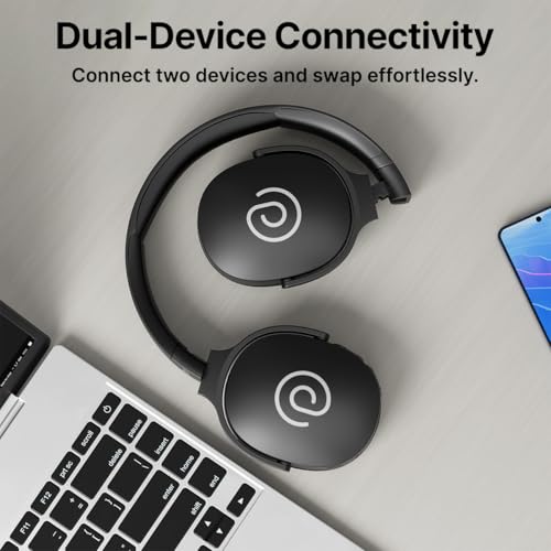 Product Variant View