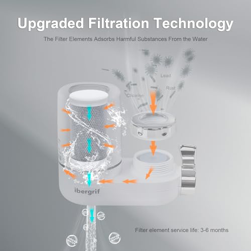 Ibergrif M91007-1 Carbon Block Faucet Replacement Filter, Reduces Chlorine, Heavy Metals and Bad Taste, 3 Pack - Image 3