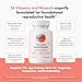 FullWell Prenatal Vitamins Lemon | choline, folate, vitamin D for fetal growth, brain development | 26 Vital Nutrients | Dietitian-formulated, OBGYN recommended, non-GMO, 3rd Party tested, 60 Servings