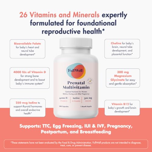 Image of FullWell Women's Prenatal Multivitamin with Lemon Essence - Healthy Pregnancy Support - Contains Choline & Folate - Supports Fetal Growth & Brain Development* - 240 Count (60 Servings, 2 Pk)