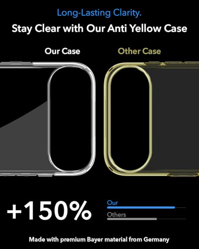 Image of Jkobi Lifetime Anti-Yellow MagSafe Compatible Clear Back Case Cover for Apple iPhone 17 Air (Sleek Hard Crystal | Camera Protection and Shockproof)