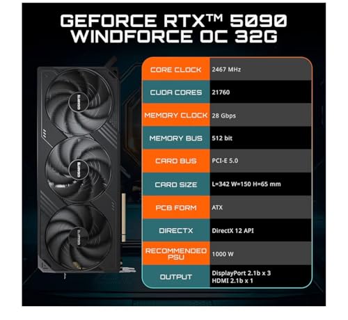 Image of GIGABYTE Geforce RTX 5090 WINDFORCE OC pci e x16 32G Graphics Card, WINDFORCE Cooling System, 32GB 512-Bit GDDR7, GV-N5090WF3OC-32GD Video Card
