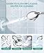Filtered Shower Head with Handheld, High Pressure 9 Spray Mode Chrome Showerhead with Filters,detachable shower head,Water Softener Filters Beads for Hard Water -Remove Chlorine