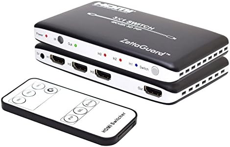 4K x 2K 3 Port 3 x 1 HDMI Switch with PIP(Picture in Picture) and IR Wireless Remote Control, HDMI Splitter Switcher Hub Port Switches (ZW310)