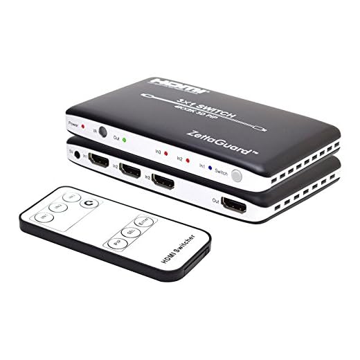 Zettaguard 4K x 2K 3 Port 3 x 1 HDMI Switch with PIP(Picture in Picture) and IR Wireless Remote Control, HDMI Splitter Switcher Hub Port Switches (ZW310)
