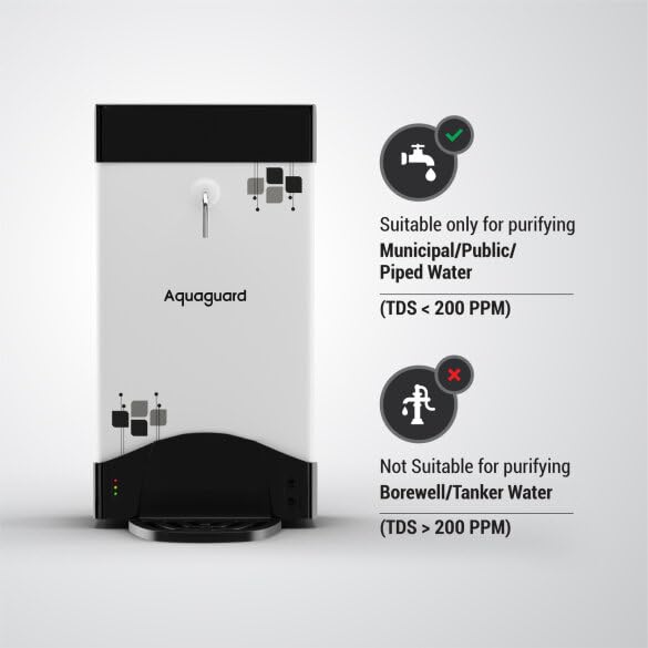 Product Variant View