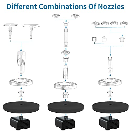 Poposoap Solar Fountain Pump With Battery Backup 4400Mah, 10W Solar Bird Bath Fountain With Led Lights, Diy Water Feature Solar Fountain For Bird Bath, Pond, Fish Tank, Garden #TOP7