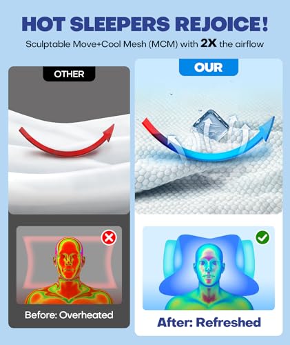 Emircey Cervical Neck Support Pillow for Side Sleepers, Cooling Pillow for Sleeping, Orthopedic Contour Memory Foam Pillow for Neck Relief, Ergonomic Sleeping Pillow for Back and Stomach Sleeper,White - Image 4