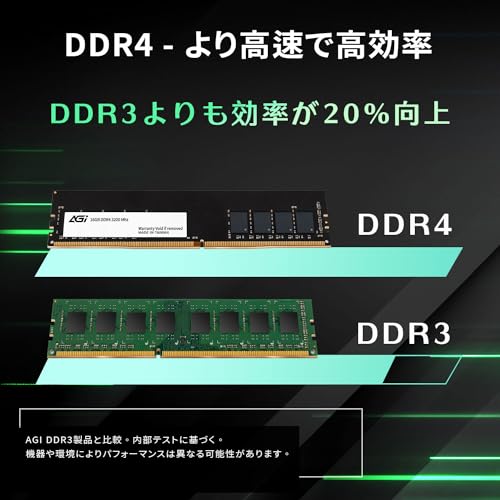 AGI DDR4 U-DIMM 3200MHz 16GBx2枚 (32GB) UD138 の商品画像 3