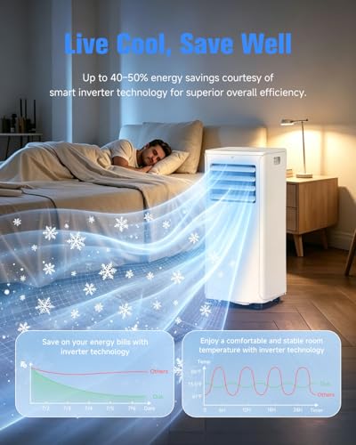 12000 BTU Portable Air Conditioner, 3-in-1 AC Unit with Dehumidifier & Fan Mode, Quiet Operation for Bedroom, Cools up to 550 sq.ft, 24-Hour Timer, Remote & Window Installation Kit Included - Image 9