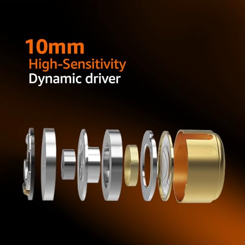 Image of Amazon Basics Pro Series IEM Earphone, HiFi Stereo | 3.5 mm Plug| Dual Magnetic Circuit Dynamic Driver | Resin Inlay Metal Body | Detachable 5N OFC Cable | with Mic |for Audiophiles & Musicians |Cyan