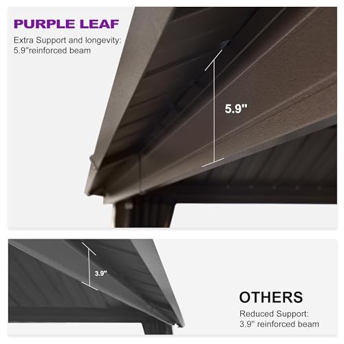 PURPLE LEAF Outdoor Hardtop Gazebo 8' x 12' Galvanized Steel Aluminum Frame - Image 4