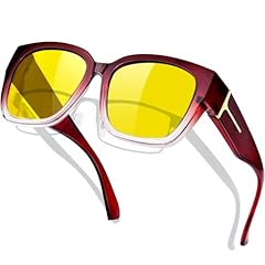 【q3】gradient Red/Non-polarized Yellow
