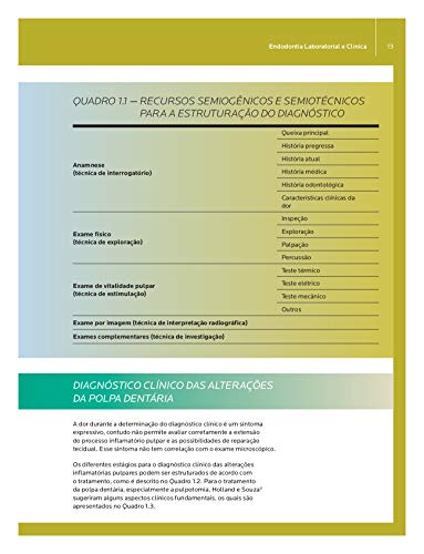 Endodontia Laboratorial e Clínica