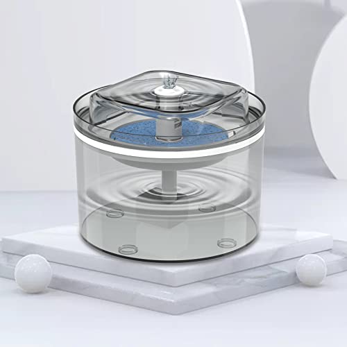 Fuente de Agua Automática para Gatos y Perros Pequeños 2.1L