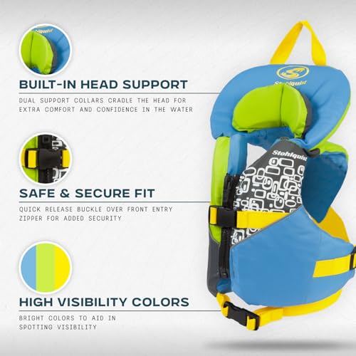 Image of Stohlquist Infant Life Jacket, US Coast Guard Approved, Type II Life Vest (20-30 lbs) for Babies and Toddlers, Support Collar with Grab Handle, PFD for Pools, Lakes and Boating