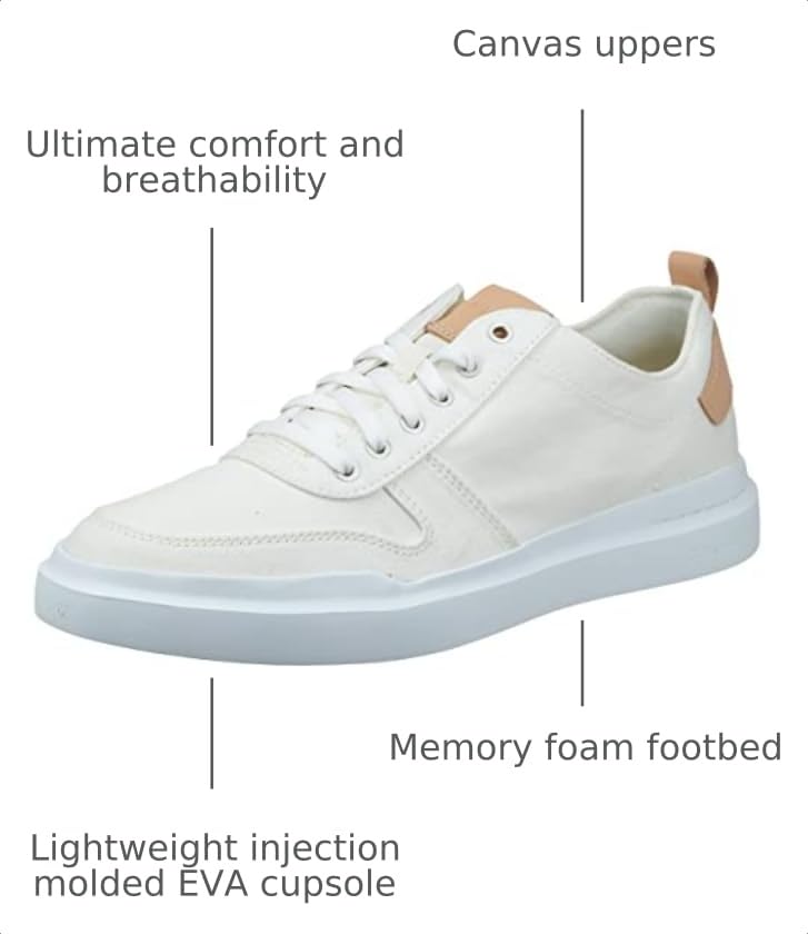 Image of Cole Haan Men's Grandpro Rally Canvas Court Sneaker