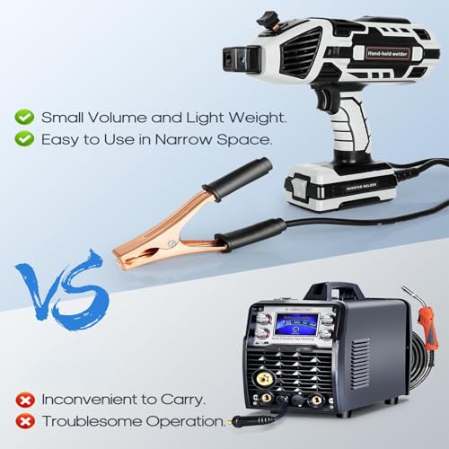 Portable Welding Machine Handheld 110 V, 3-in-1/Rust Removal/Cutting/Welding, Portable Arc Welder Gun, 6 Adjustable Current Settings for DIY, Repairs, Metal Fabrication, Automotive (Gray) - Thumbnail 3