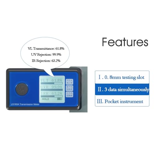 Compteur de transmission de lumière 160A avec blocage UV et IR intégré - 2