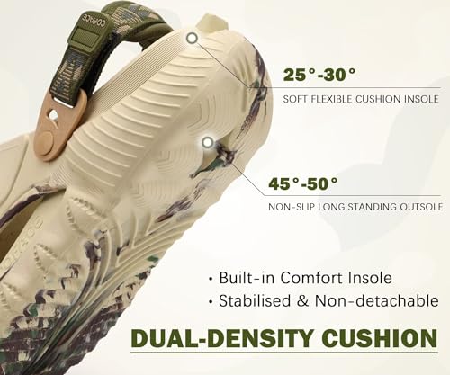 COFACE Mens Orthotic Clogs Orthopedic Mules for Men Recovery Sandals Man Plantar Fasciitis Summer Casual Size 7-154