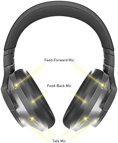 Technics EAH-A800E — nuotrauka 6