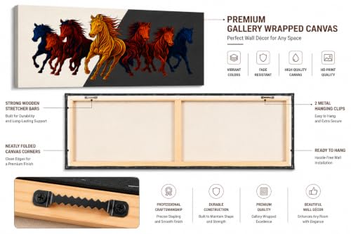 Image of 7 Horse Vastu Sunrise Canvas Painting | Positive Energy Wall Decor | Big Size Premium Running Horses Artwork for Home, Office & Hall Decoration (Modern, Red Black Horse, 44x20 Inch)