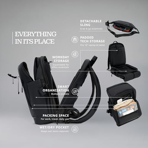 Image of Verage Roll Top Laptop Backpack Waterproof PU Lather Travel Backpack Expandable Work Carry On Backpack for Men Women