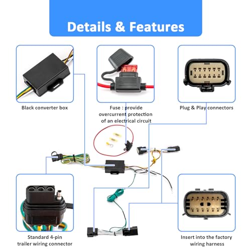 Image of Wsays 4-Pin Trailer Wiring Harness Kit Fit for Jeep Gladiator JT 2020-2025