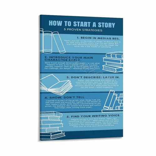 HOW TO START A STORY Creator's Poster School Wall Art