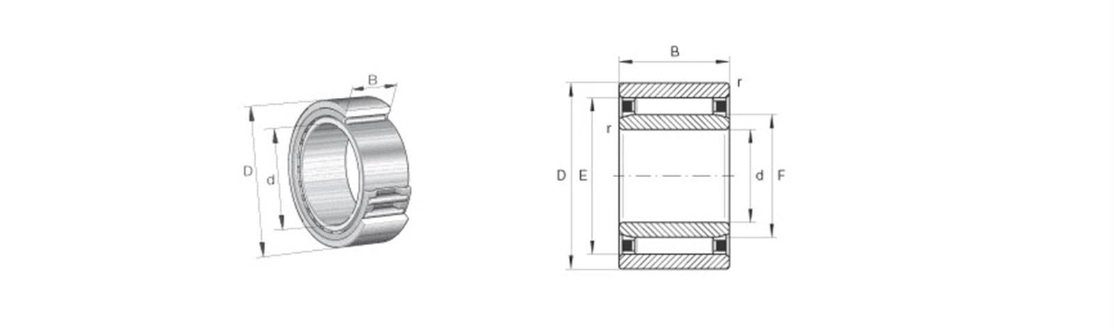 1 Uds. 20x35x17 Rodamientos de Agujas sin nervaduras Rodamientos de Agujas, con Anillos mecanizados, con aro Interior
