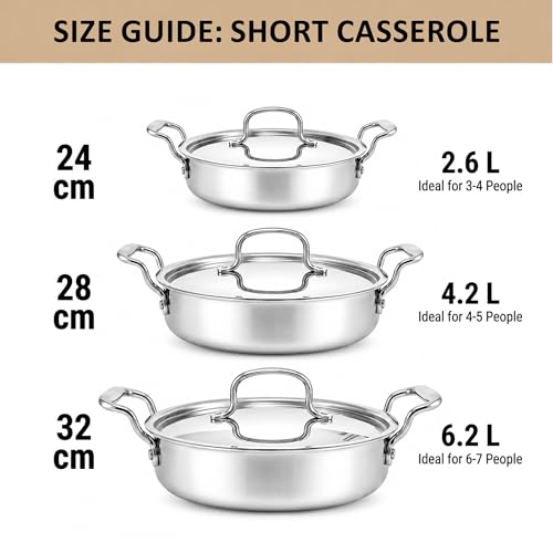 Image of SOLARA Triply Stainless Steel Short Casserole with SS Lid, 28 cm, Tri-Ply Heavy Bottom Cooking Pot with Cast Steel Handles, Induction & Gas Compatible
