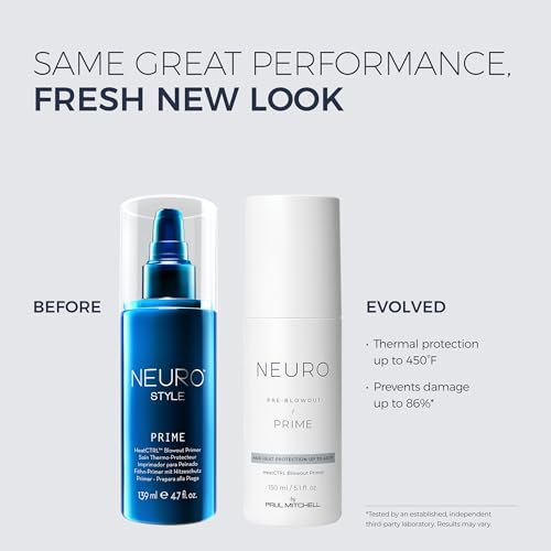 Neuro by Paul Mitchell Prime HeatCTRL Blowout Primer, view 2