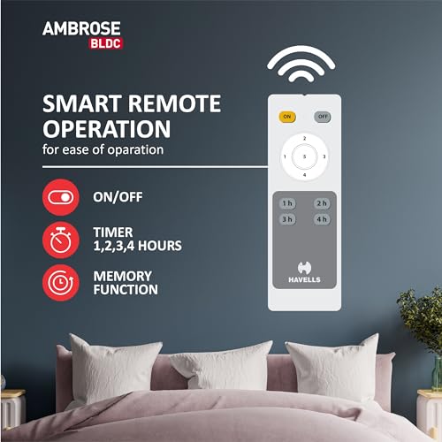 Havells Ambrose Ceiling Fan | Premium Finish - Image 3