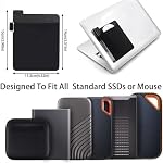 Manche de disque dur portable pour ordinateur portable - SSD Lecteur d'état solide - Adhésif réutilisable - Stick sur le support de disque dur externe - Poche de poche de voyage