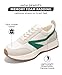 Project Cloud Womens Sneakers - Memory Foam Insole and Lightweight Spring Shoes - Non-Slip Lace Up Trendy Shoes - Fashion Sneakers for Women 2025 (Balinda, Whit, 11)