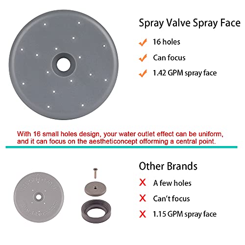 Kollniun Pre-Rinse Spray Valve Repair Kit For Most Commercial Sink Faucet Dish Sprayer Touch On Kitchen Sink Faucets 1.42 Gpm Spray Face Bumper And Screw Repair Part, Grey #TOP6