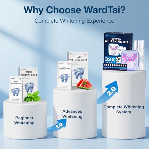 Image of Teeth Whitening Kit with 32 LED Dual Light, 3 Gentle Whitening Gel Pens, Rechargeable Teeth Whitening Light Kit for Sensitive Teeth, Coffee Stain Whitening, Shade Guide Included