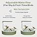 Bird Shower Parakeet Bath for Cage with Adjustable Water Flow Control Valve, Parrot Shower Bath for Budgies with Plug, Automatic Circulating Water Fountain for Pet Bird, Cockatiel, Conure (withe pipe)