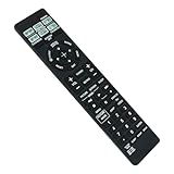 sony trinitron pvm-14n5e Contenu de l'emballage : 1 télécommande infrarouge