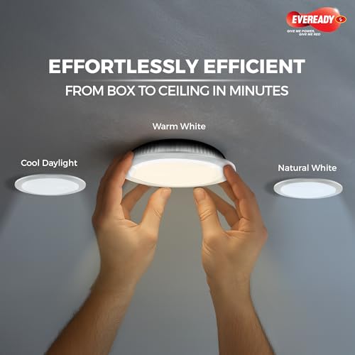Image of Eveready 6W LED Trio Panel, Inbuilt 3CCT Modes (6500K-4000K-3000K), 4kV Surge Protection, Square, Pack of 1