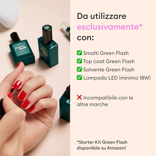 Manucurist - Green Flash Flash Smalti 15 Ml Nero Unisex - 5