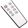 Product Photo 4
