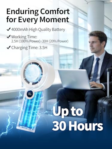 Snapgear Handheld Fan DASH2, Ice Pad Cooling, Rapid Cooling for Sports, 5 Speed, 4000mAh, 13000 RPM, Digital Display, Portable, White — view 4