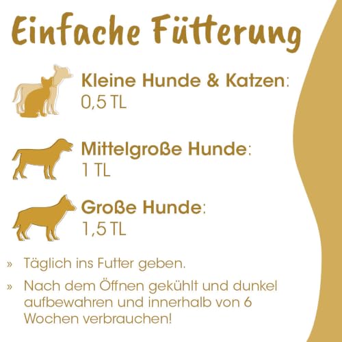 Fit-BARF Gold Futter-Öl für Hunde & Katzen 200ml