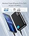 INIU Portable Charger, 18W PD QC 20000mAh USB C Power Bank, Fast Charging Compact Battery Pack, 3-Output Phone Charger Compatible with iPhone 14 13 12 11 X 8 Pro Samsung S20 S10 Google LG iPad Tablet